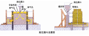 灌漿料KSL-80-3.png